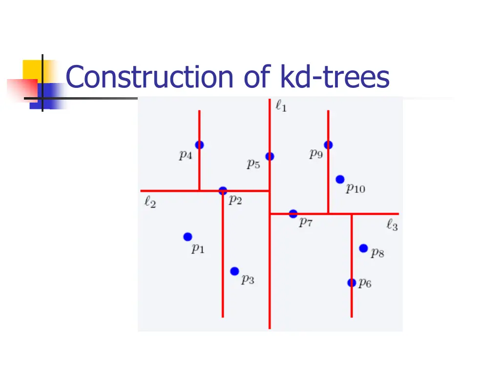 construction of kd trees 3