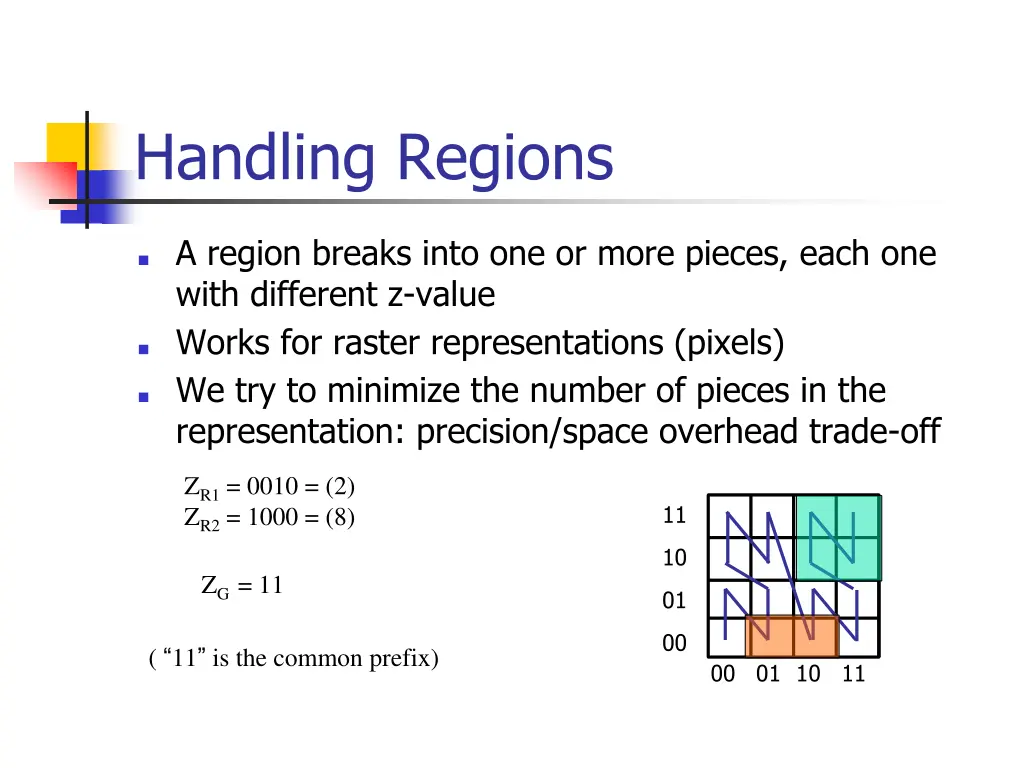 handling regions