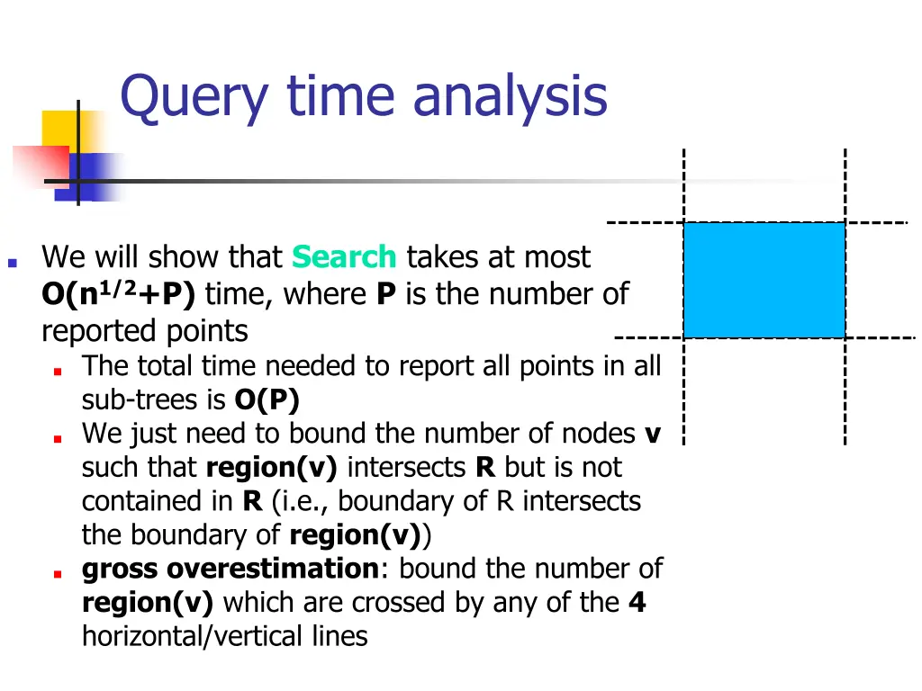 query time analysis