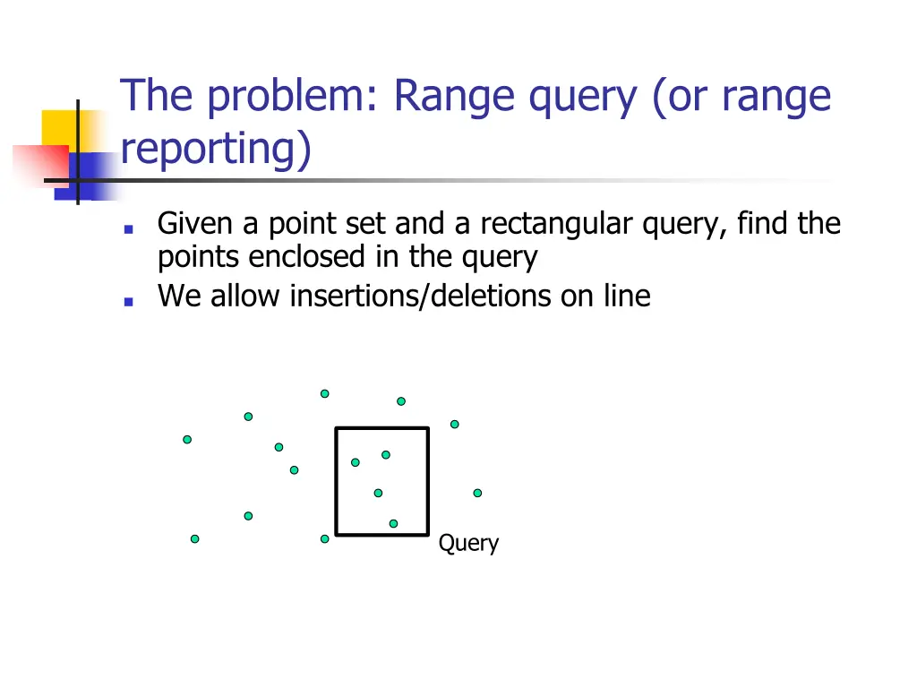 the problem range query or range reporting