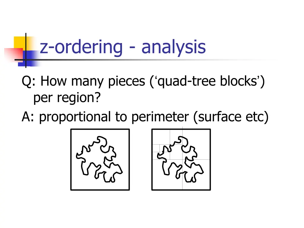 z ordering analysis