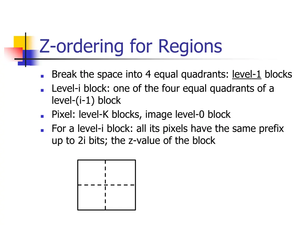 z ordering for regions