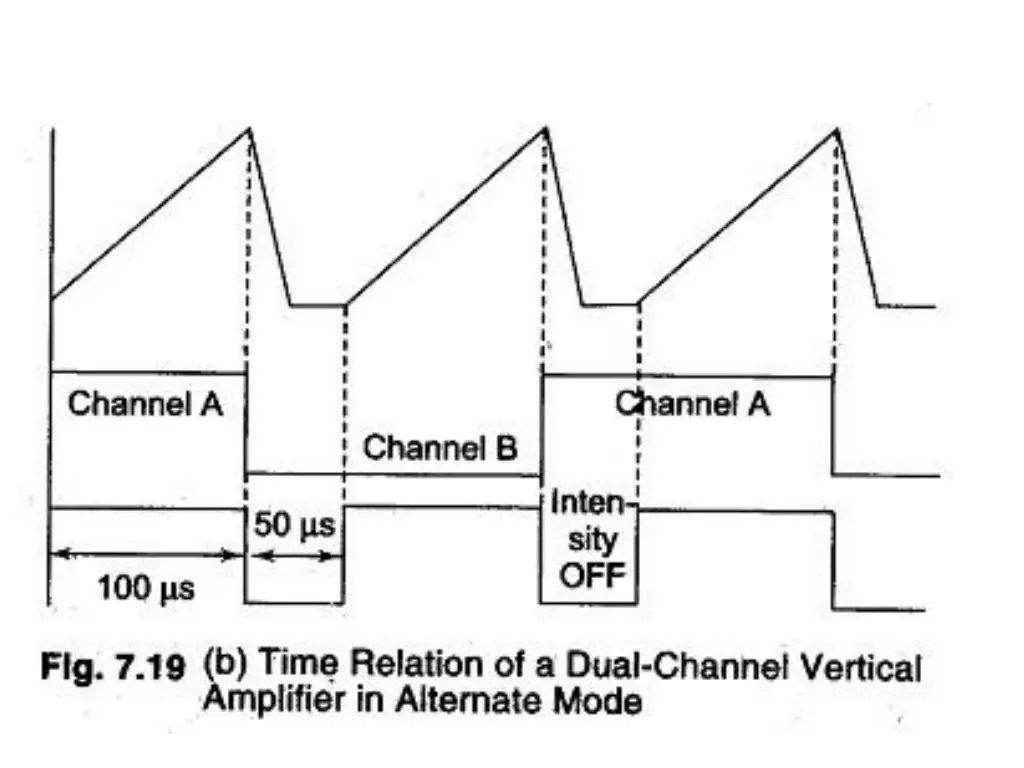 slide14