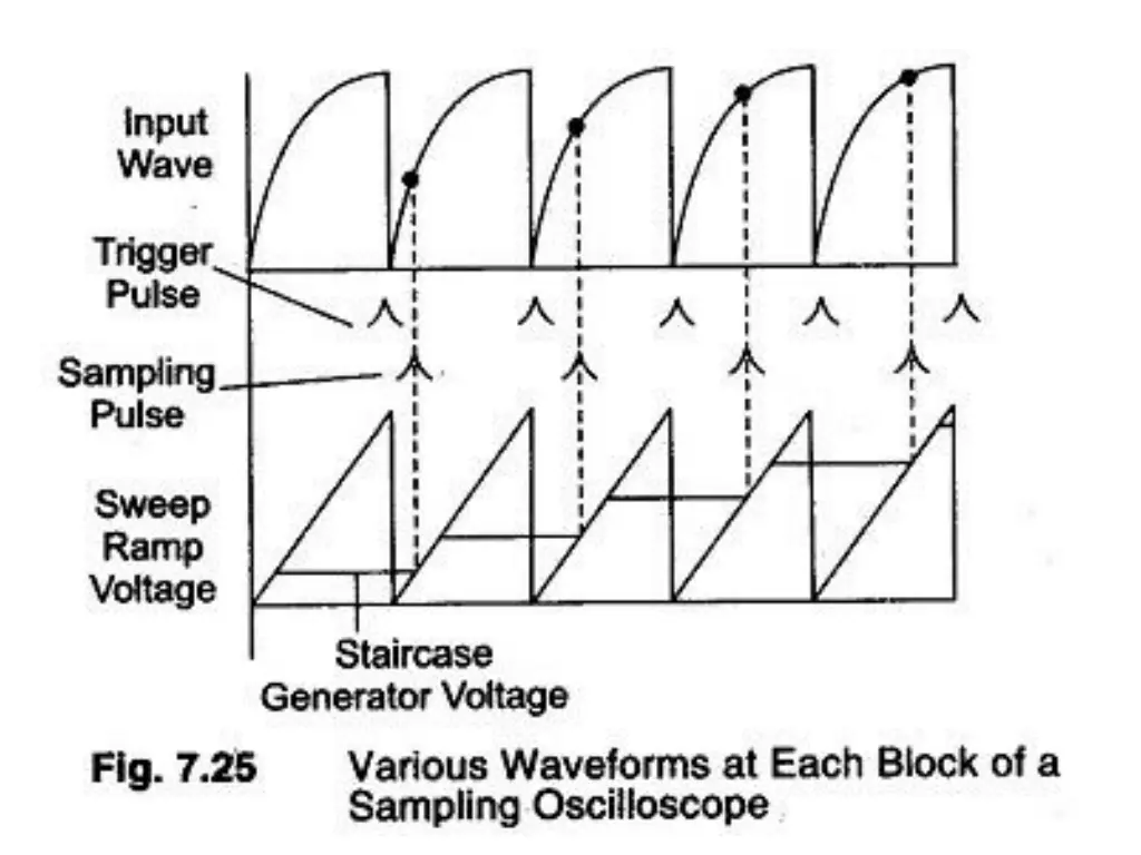 slide29