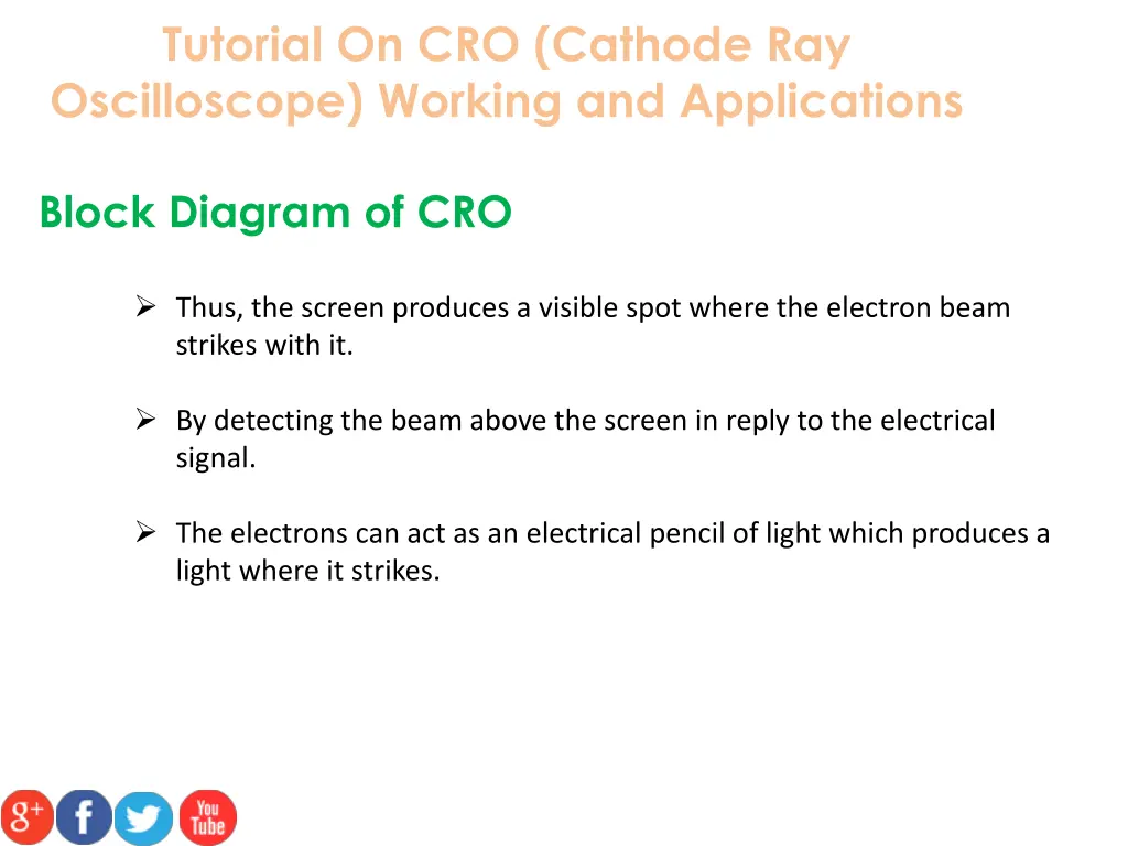 tutorial on cro cathode ray oscilloscope working 6