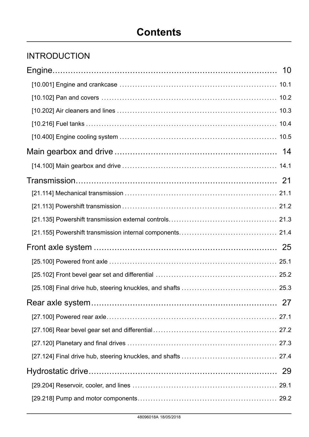 contents