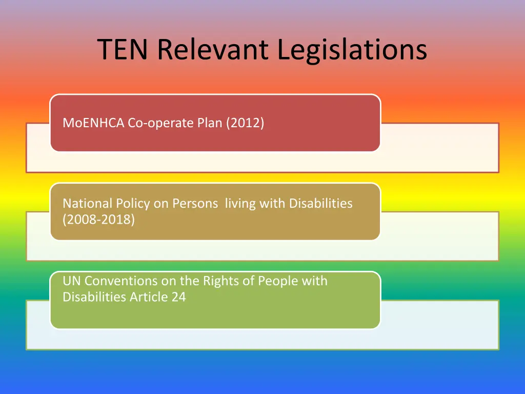 ten relevant legislations 1