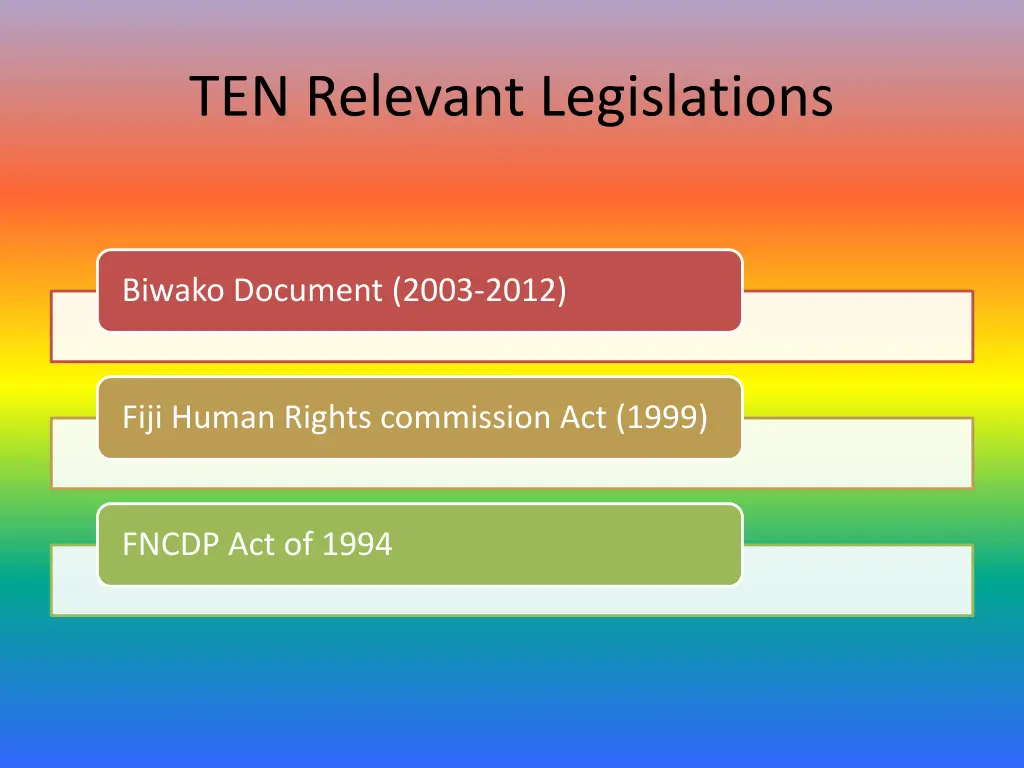 ten relevant legislations