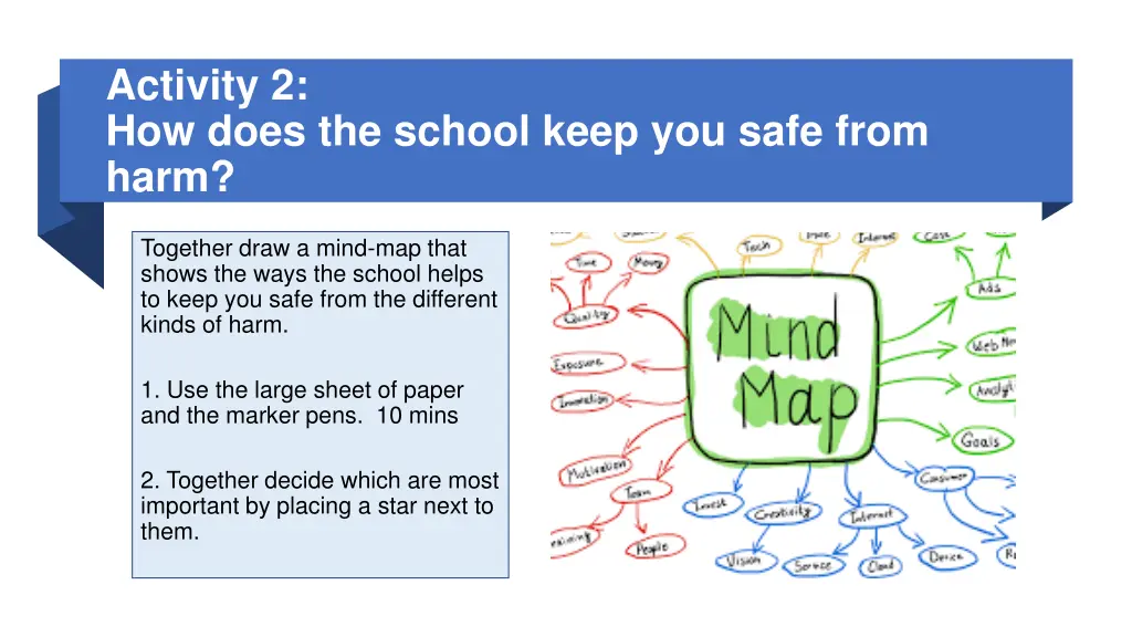 activity 2 how does the school keep you safe from