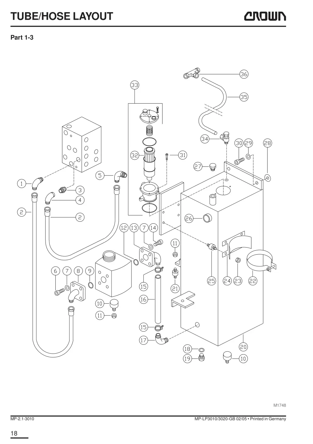 tube hose layout