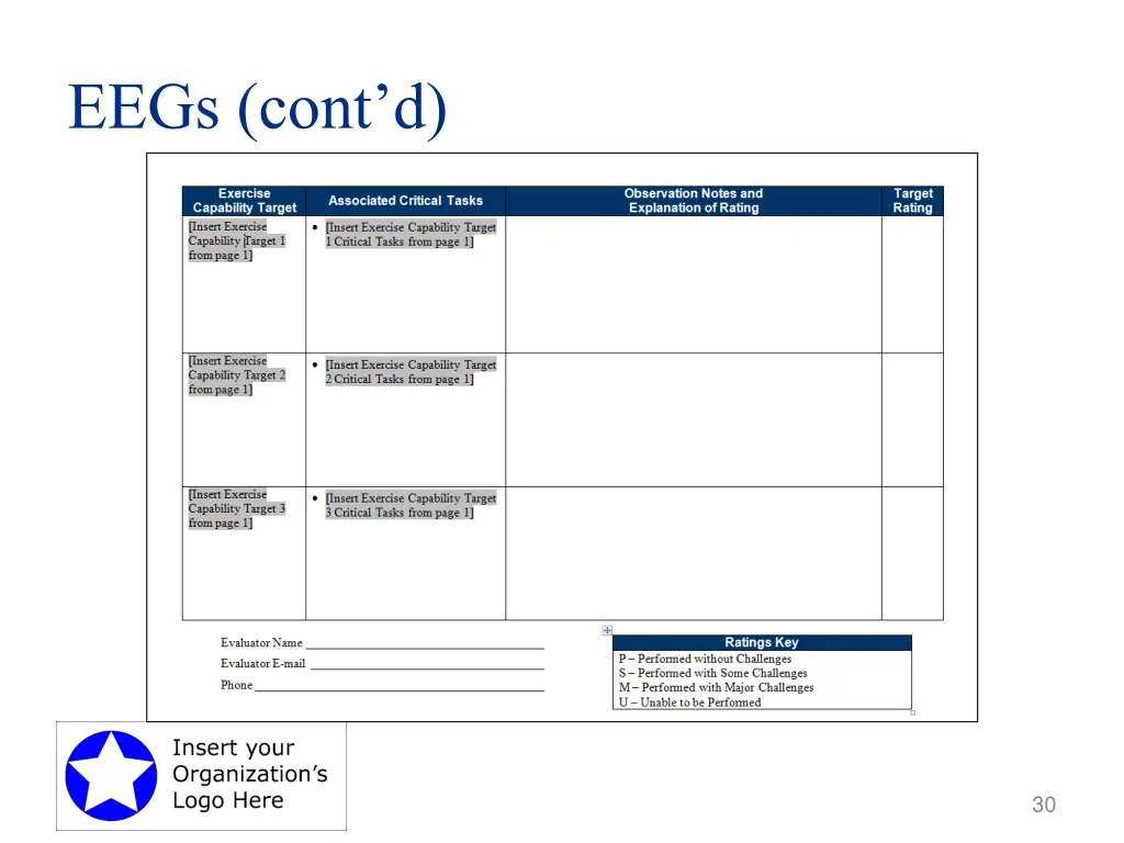 eegs cont d 1