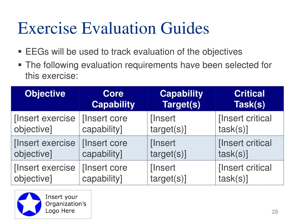 exercise evaluation guides