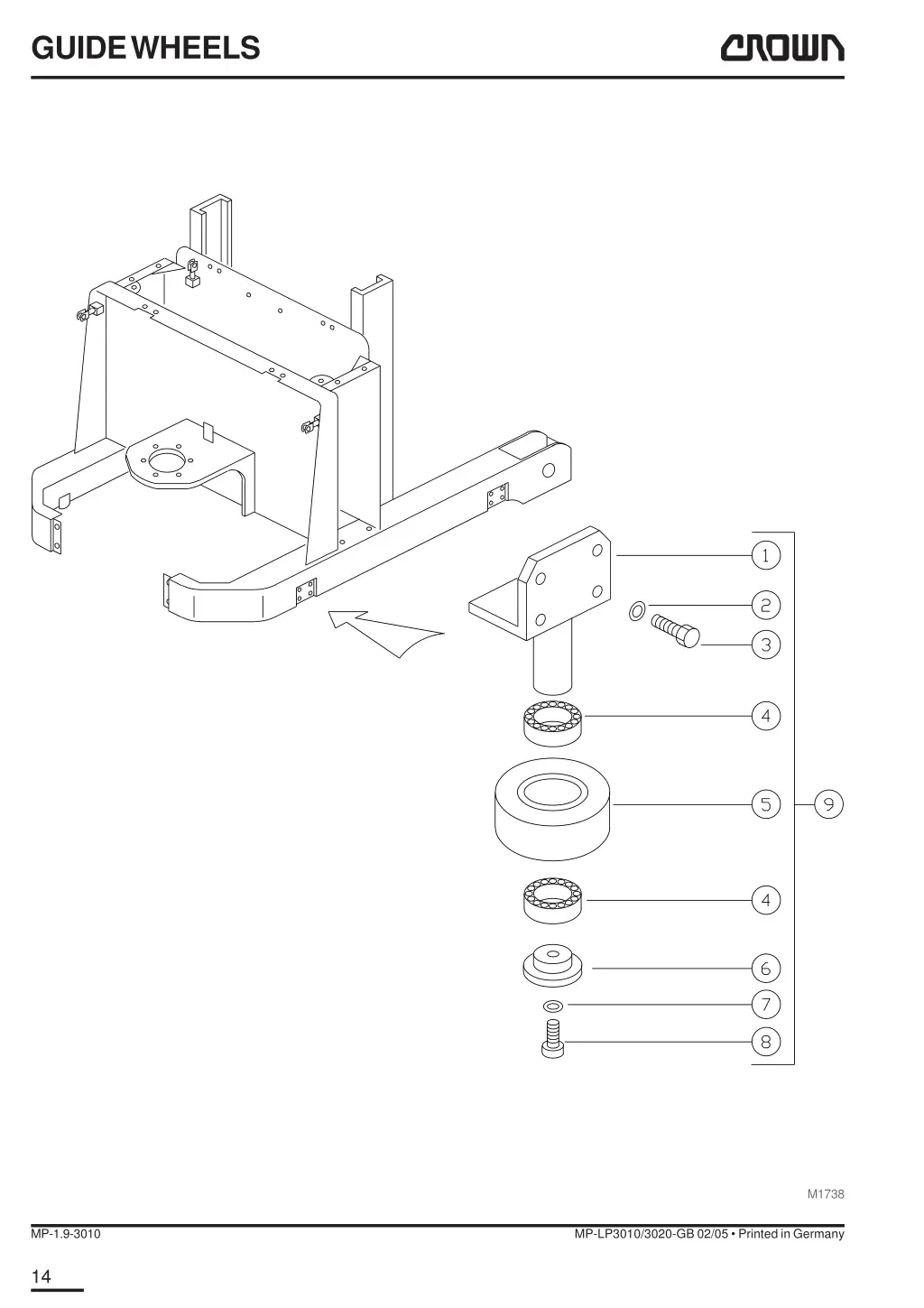 guide wheels