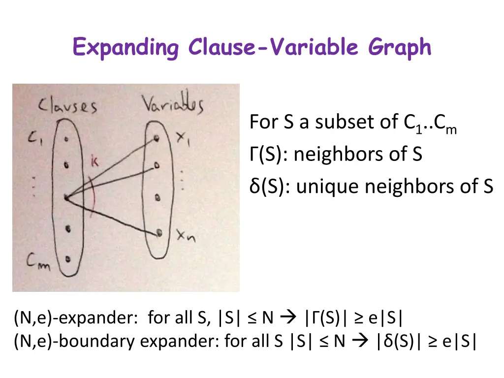 expanding clause variable graph