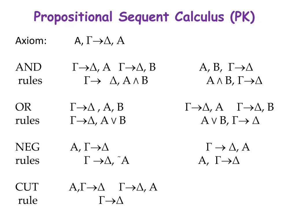 propositional sequent calculus pk