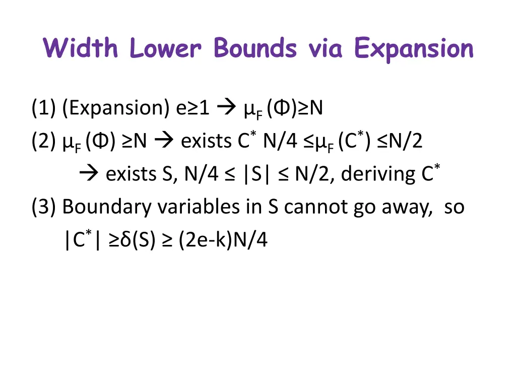 width lower bounds via expansion