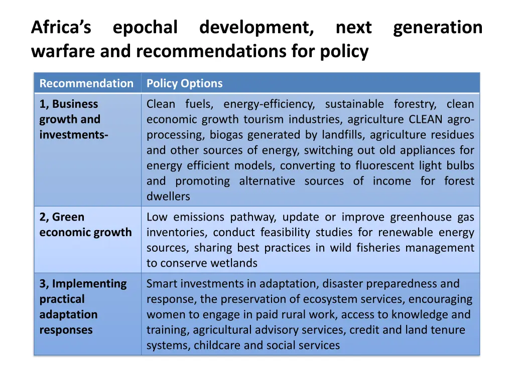 africa s warfare and recommendations for policy