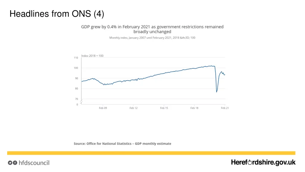 headlines from ons 4