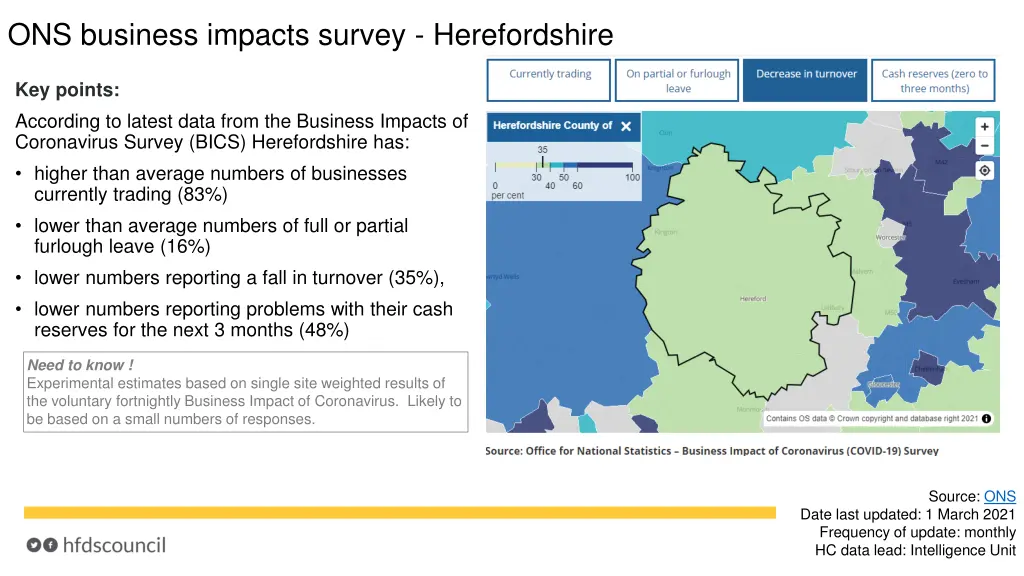 ons business impacts survey herefordshire