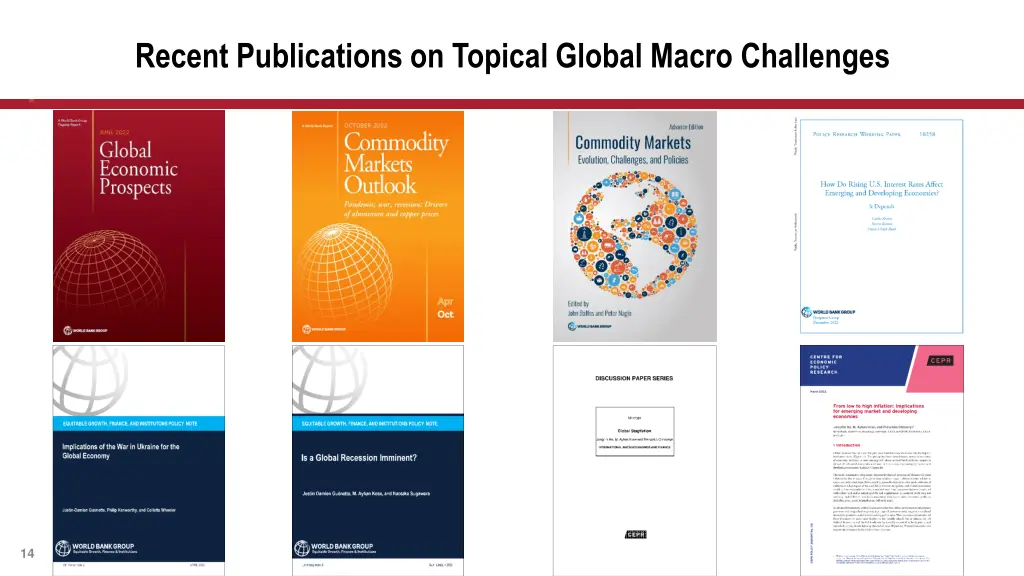 recent publications on topical global macro