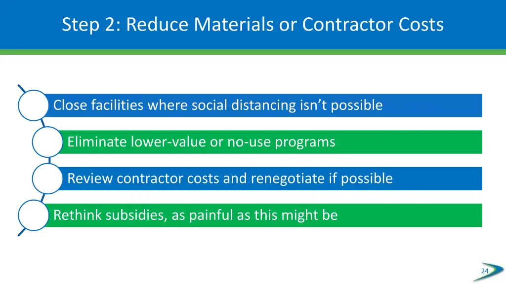 step 2 reduce materials or contractor costs