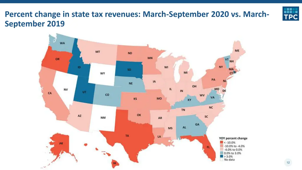 percent change in state tax revenues march