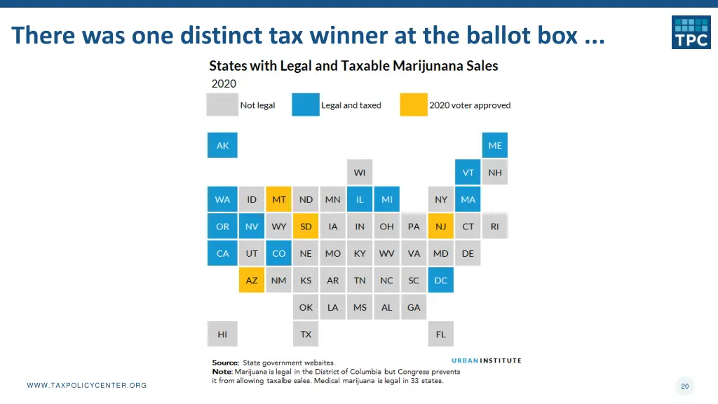 there was one distinct tax winner at the ballot