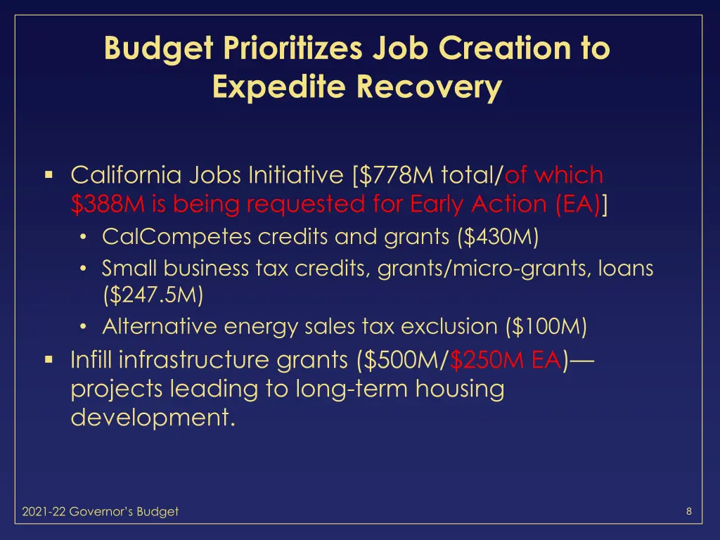 budget prioritizes job creation to expedite