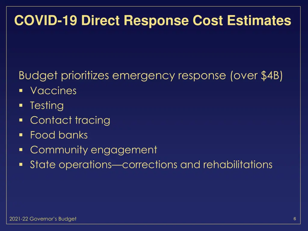 covid 19 direct response cost estimates