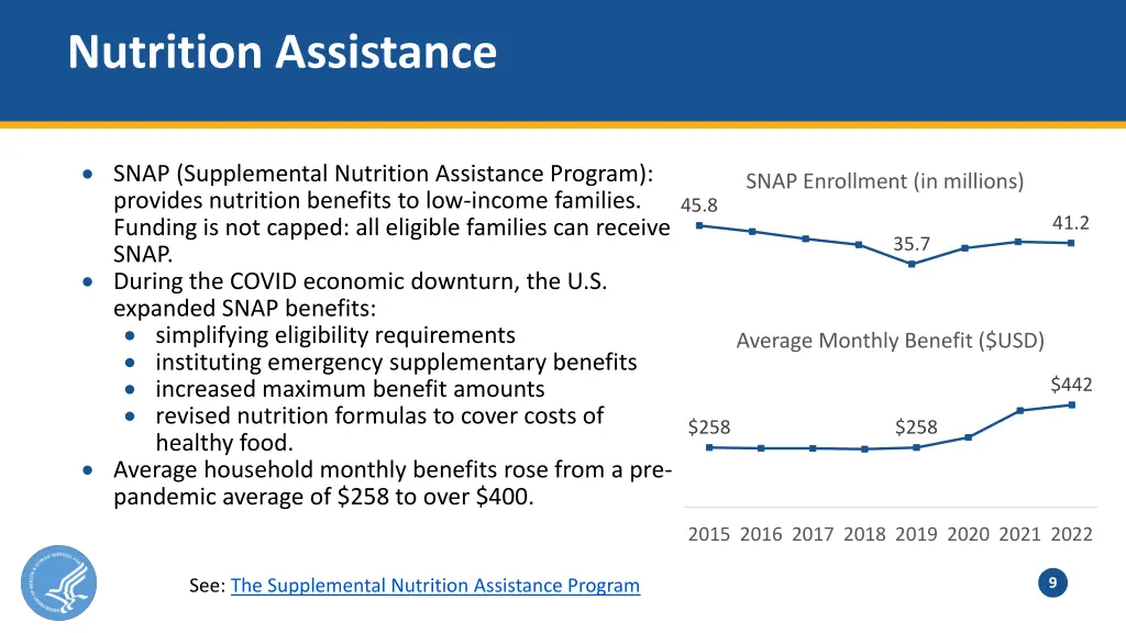 nutrition assistance