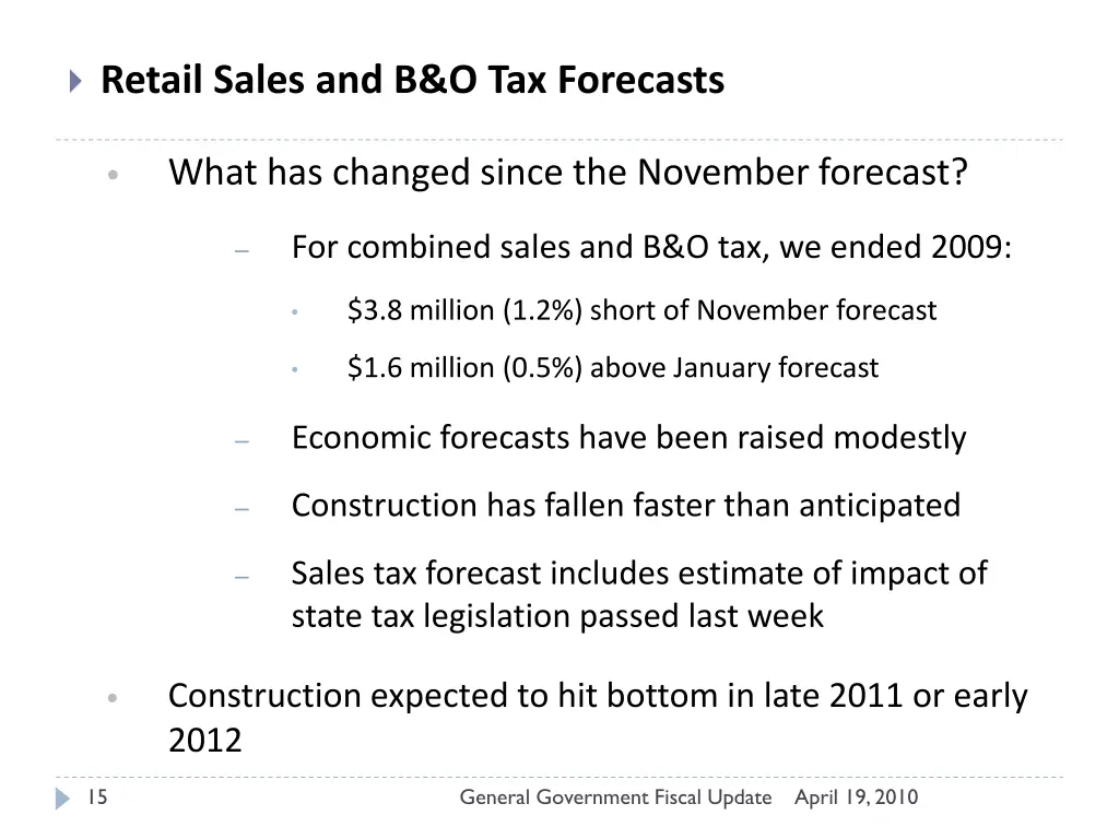 retail sales and b o tax forecasts