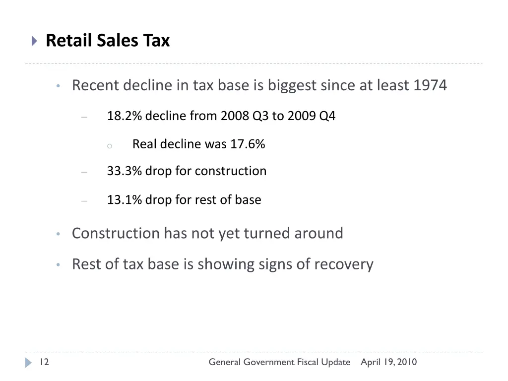 retail sales tax