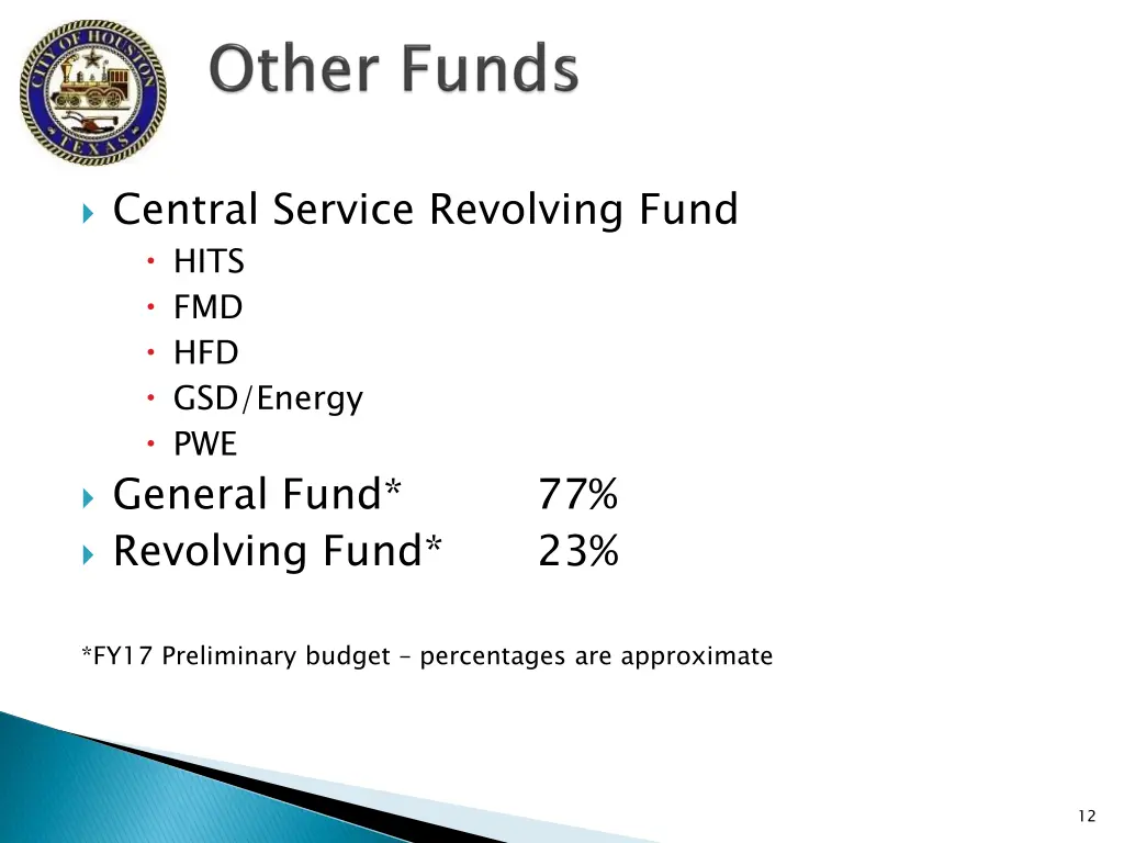 central service revolving fund hits