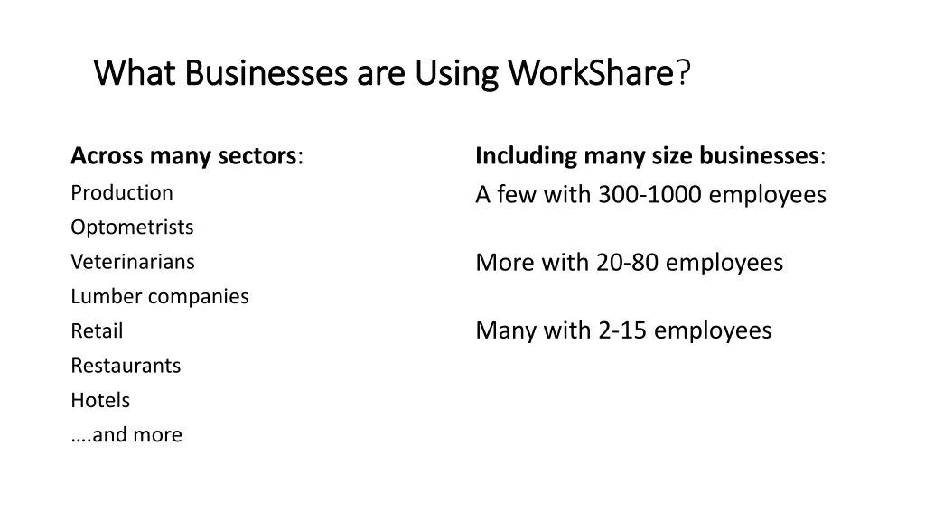 what businesses are using workshare what