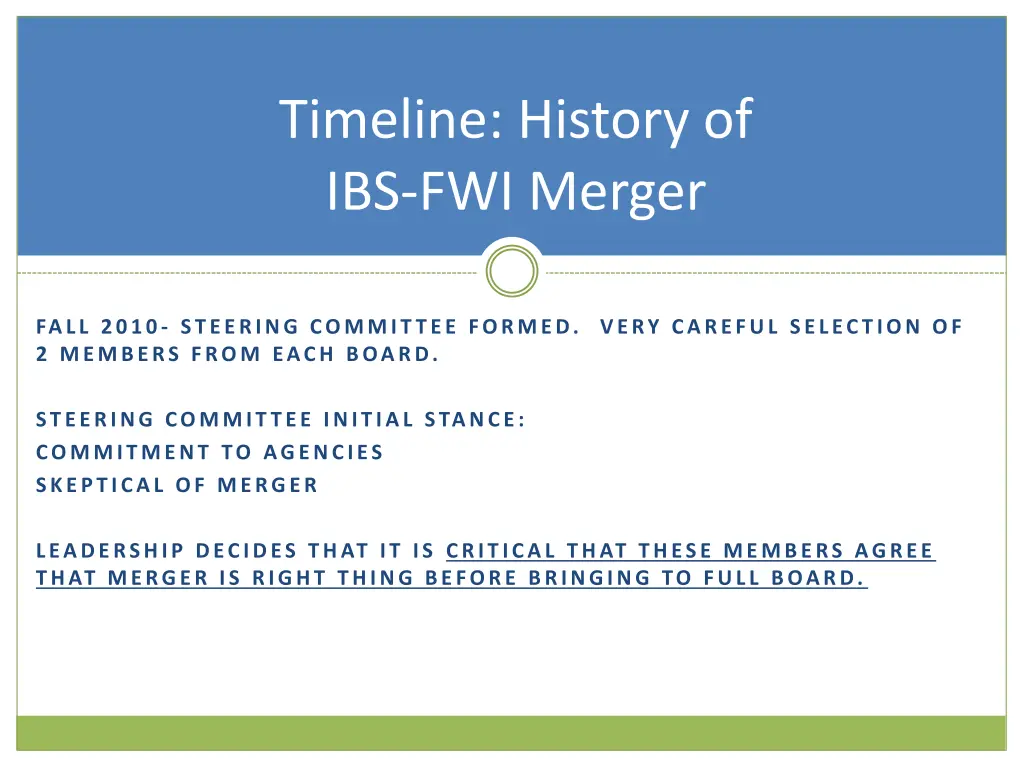 timeline history of ibs fwi merger 2