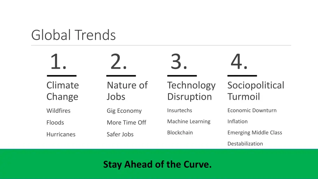 global trends 1 1