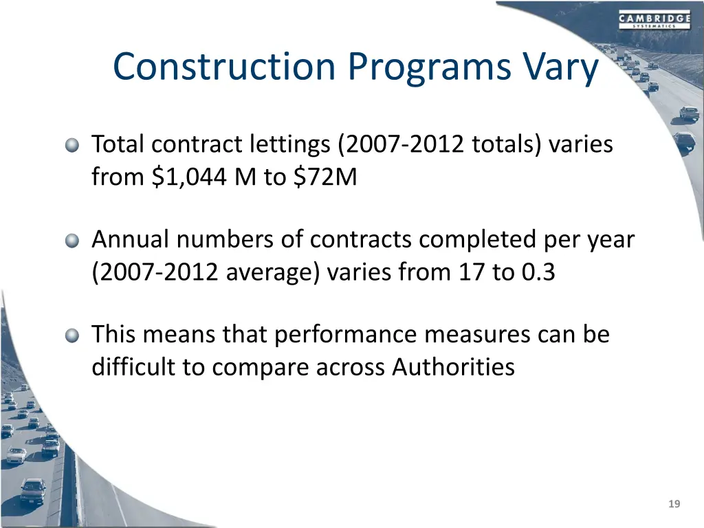 construction programs vary