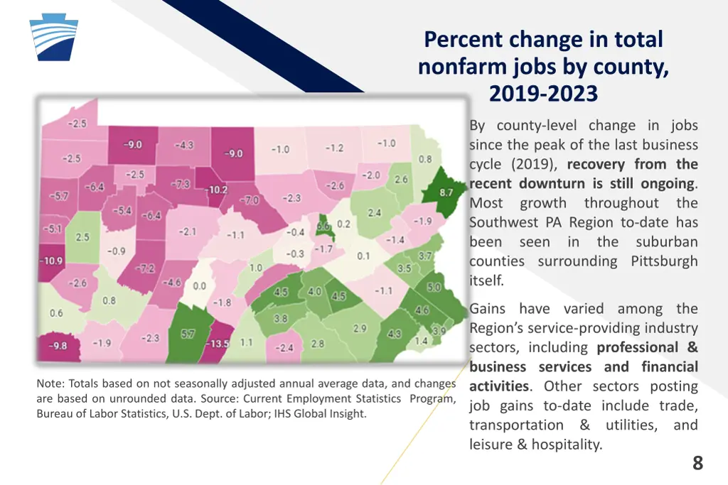 percent change in total nonfarm jobs by county