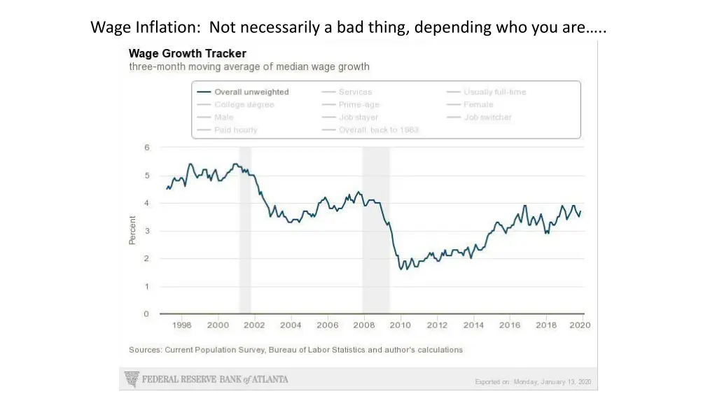 wage inflation not necessarily a bad thing