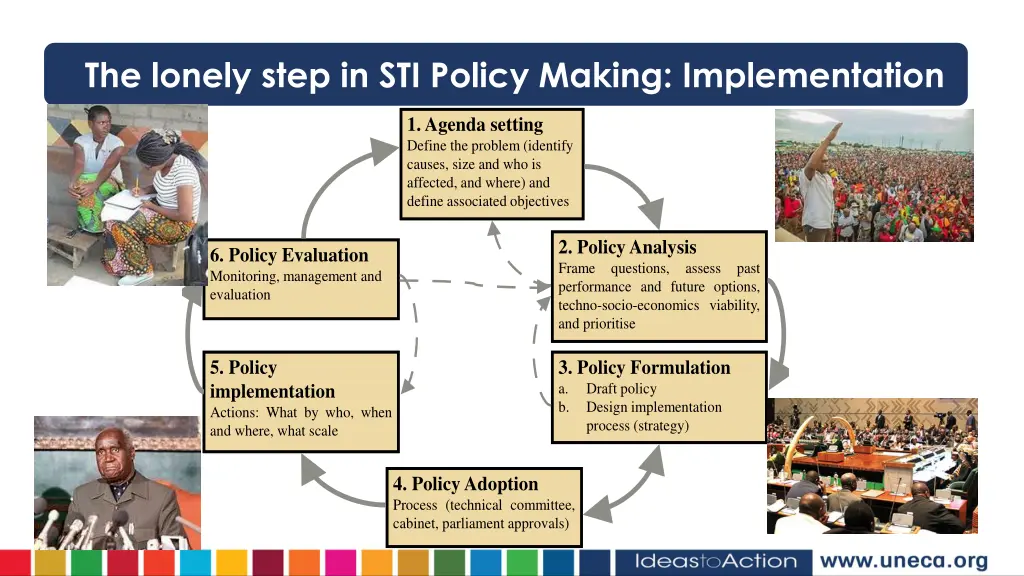 the lonely step in sti policy making