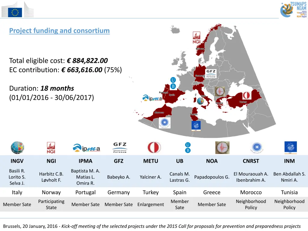 project funding and consortium