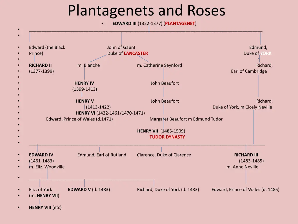 plantagenets and roses edward iii 1322 1377