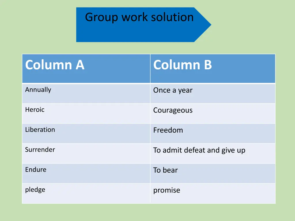 group work solution