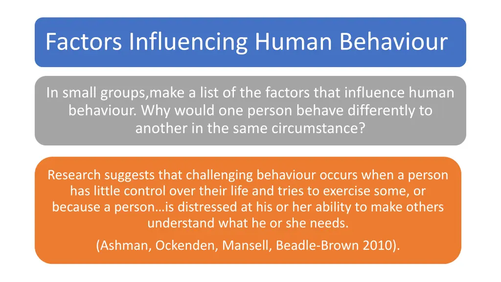 factors influencing human behaviour