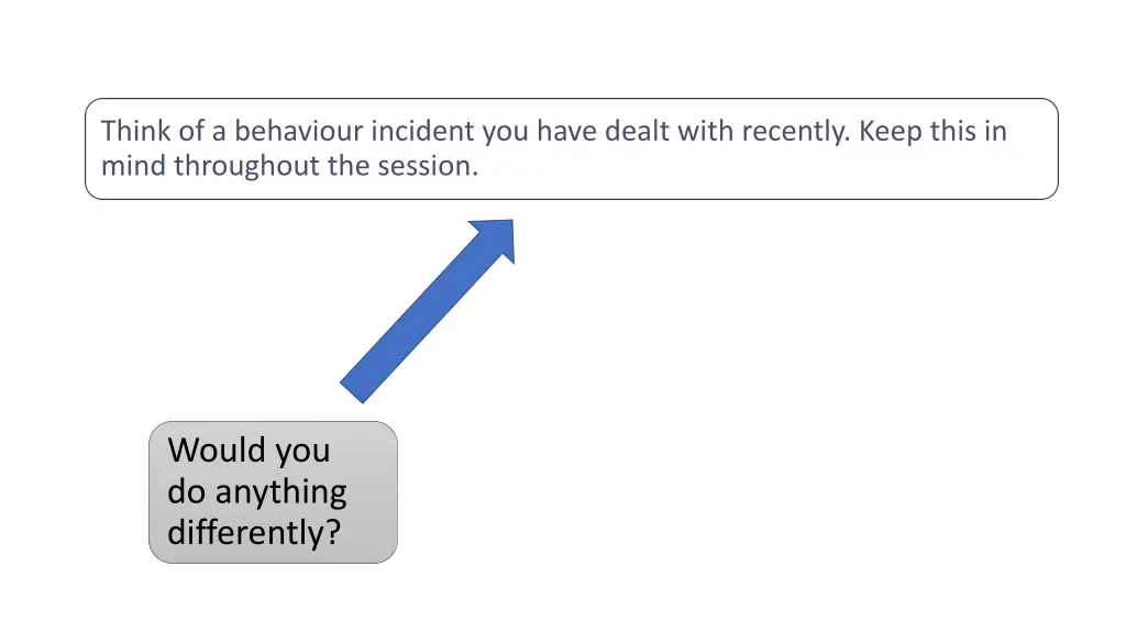 think of a behaviour incident you have dealt with 1