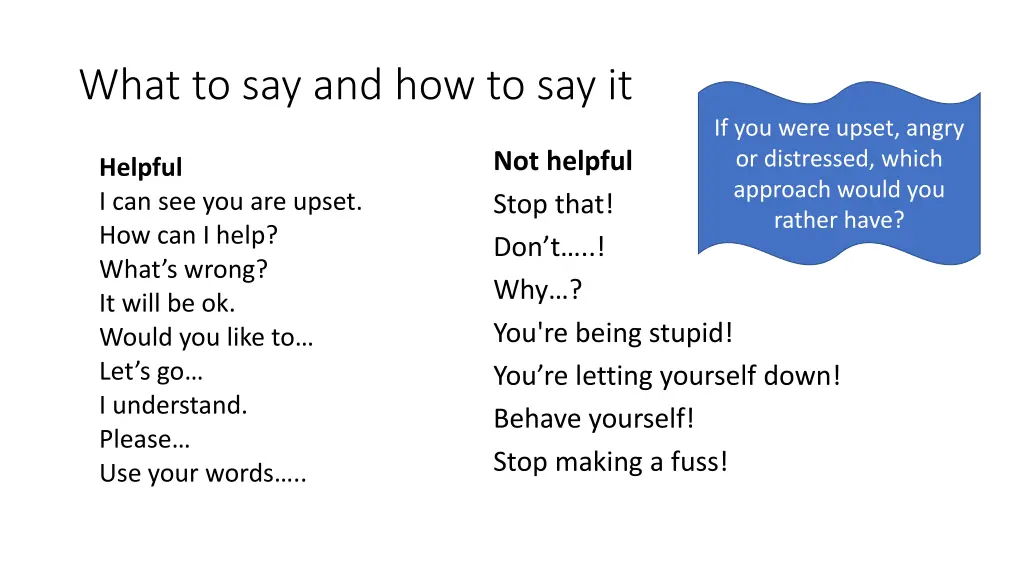 what to say and how to say it