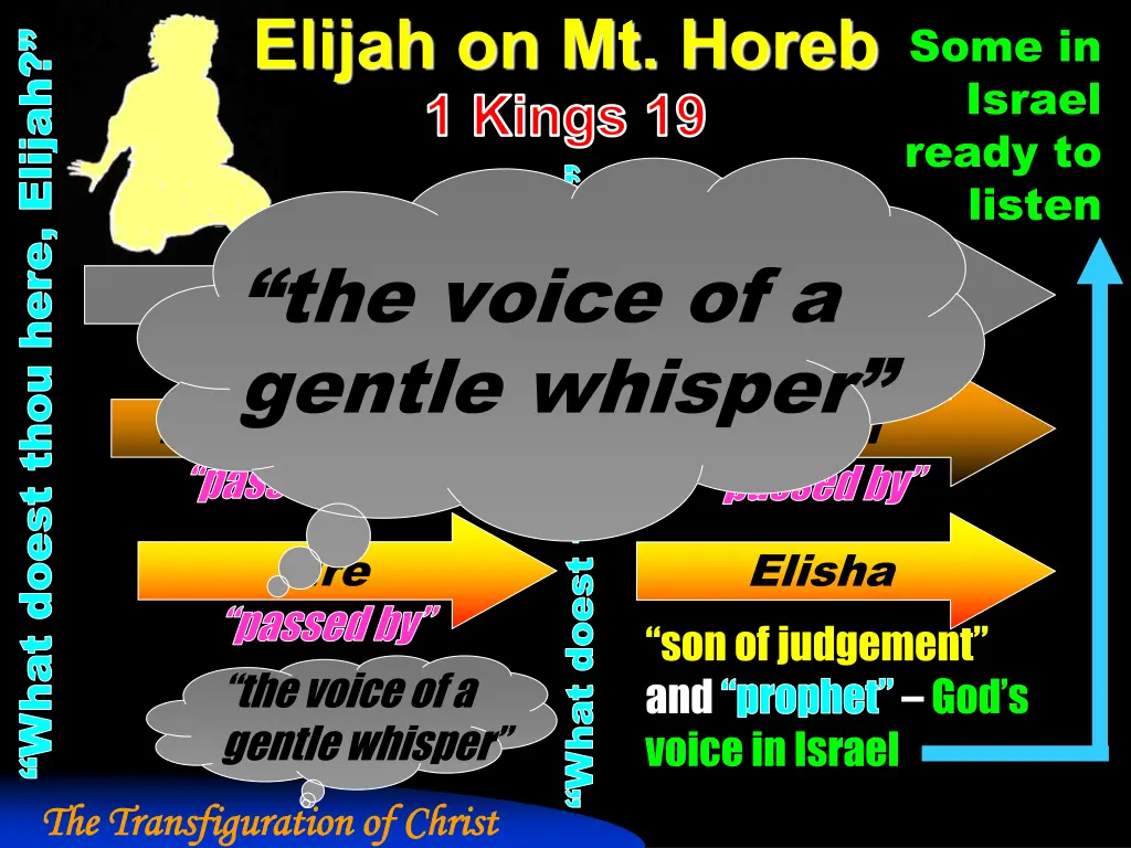 elijah on mt horeb 1 kings 19