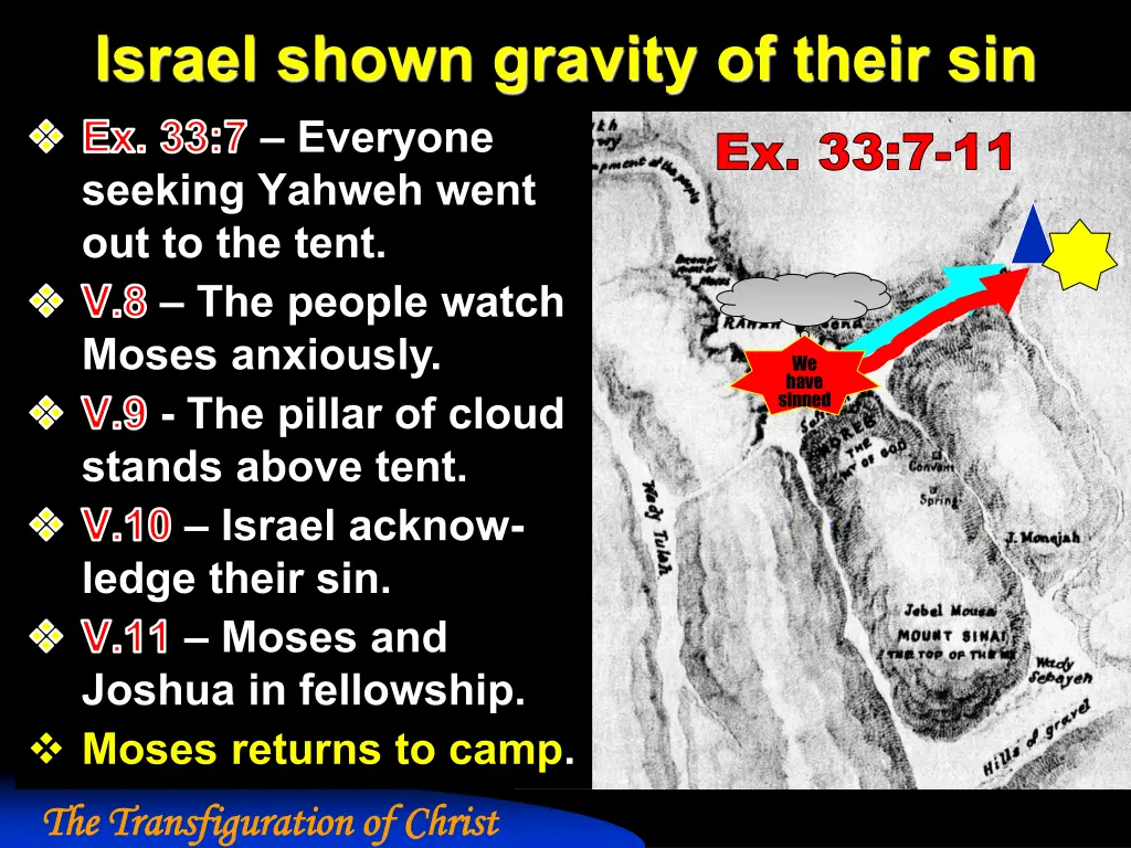 israel shown gravity of their