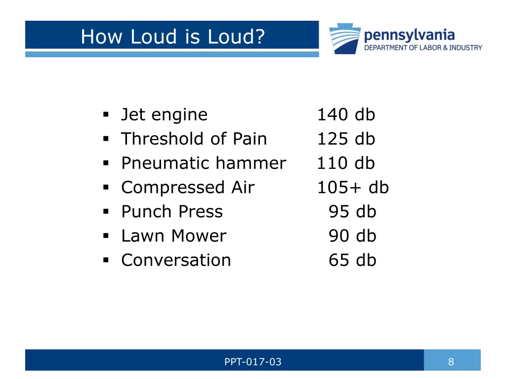 how loud is loud