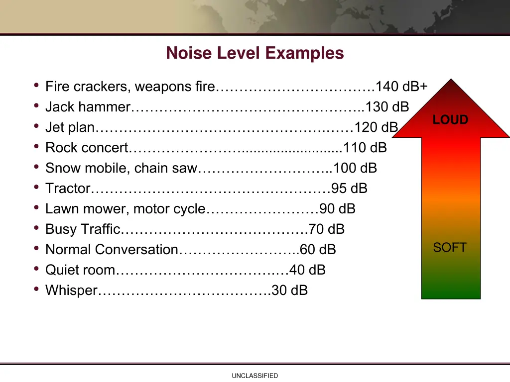 noise level examples